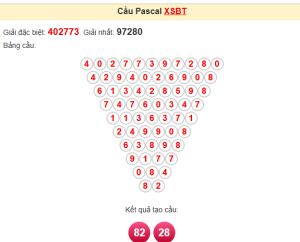 Read more about the article Dàn Đề 38 Số Hôm Nay – Soi Dàn Đề 38 Con Số Chuẩn Nhất Ku Casino